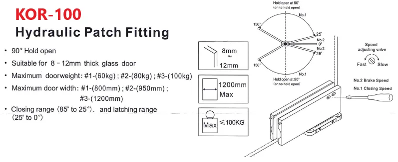 MD 100 BTS G - Set usa batanta cu balama amortizor (100kg) GOLD
